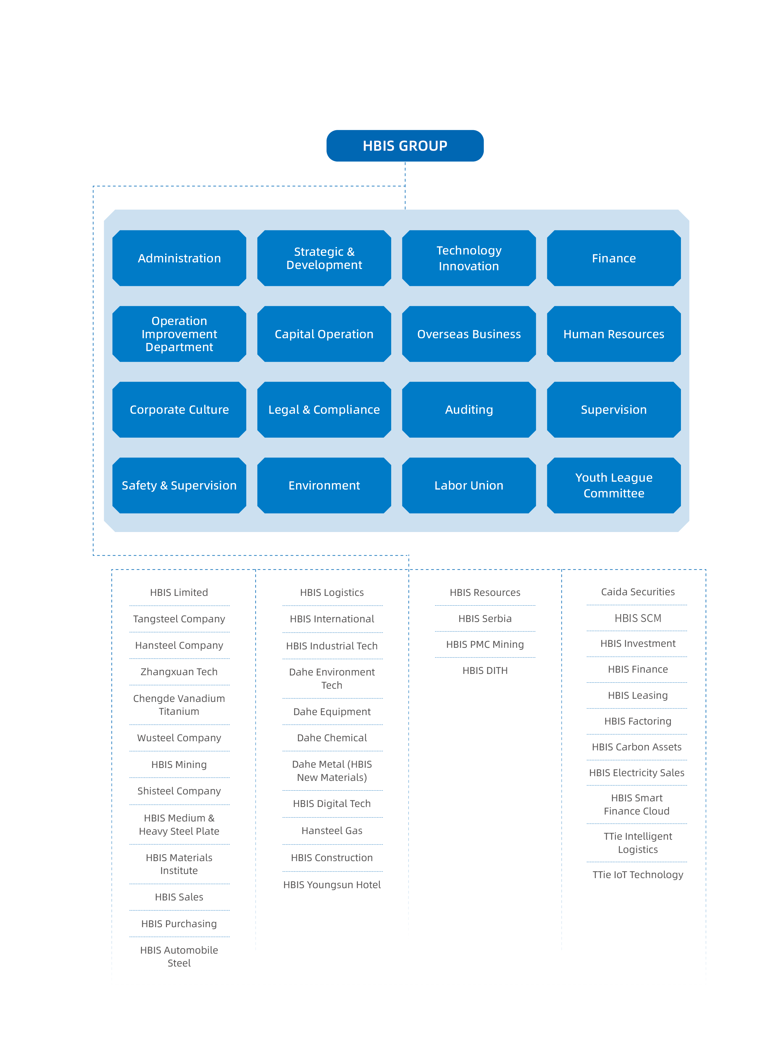 KS凯时·(中国区)官方网站