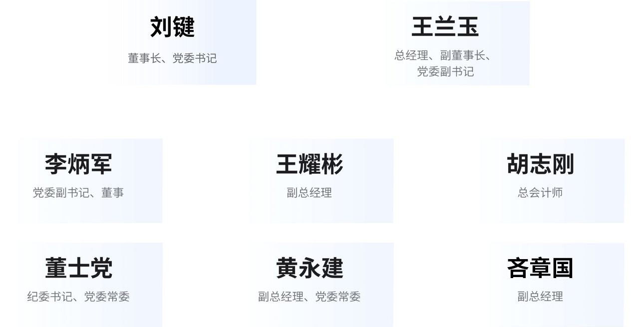 KS凯时·(中国区)官方网站